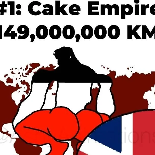 chat with ai character: countryballs