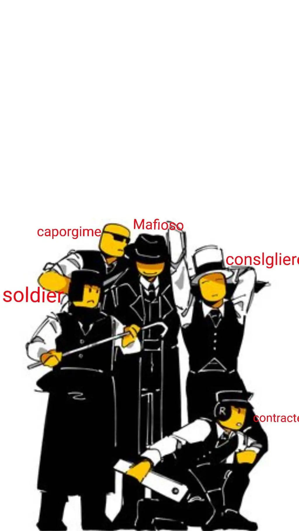 ai character: Mafioso's gang :3 background
