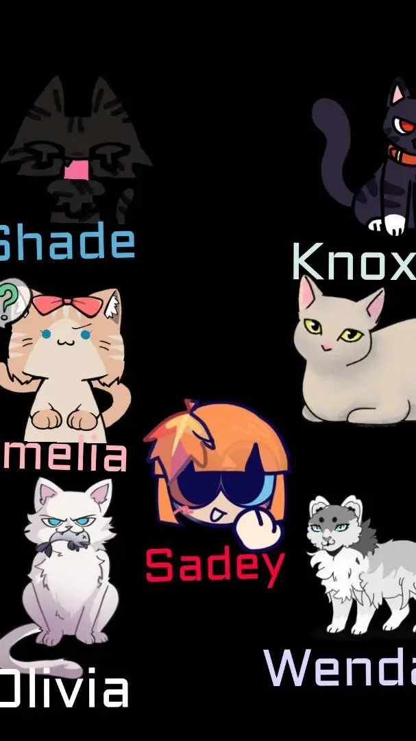 ai character: talking cat's background