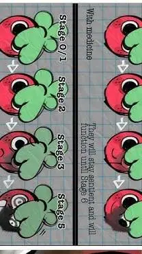 ai character: Dandy's Shutdown background