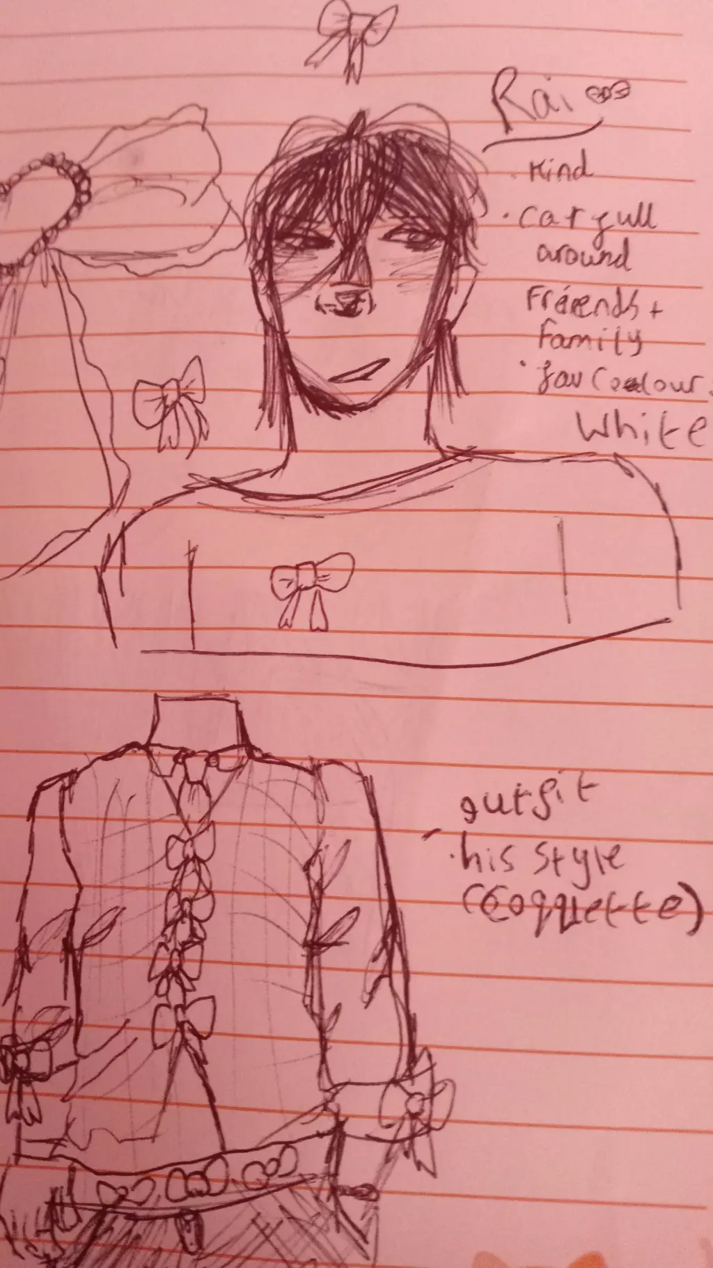 ai character: rai zuginu background