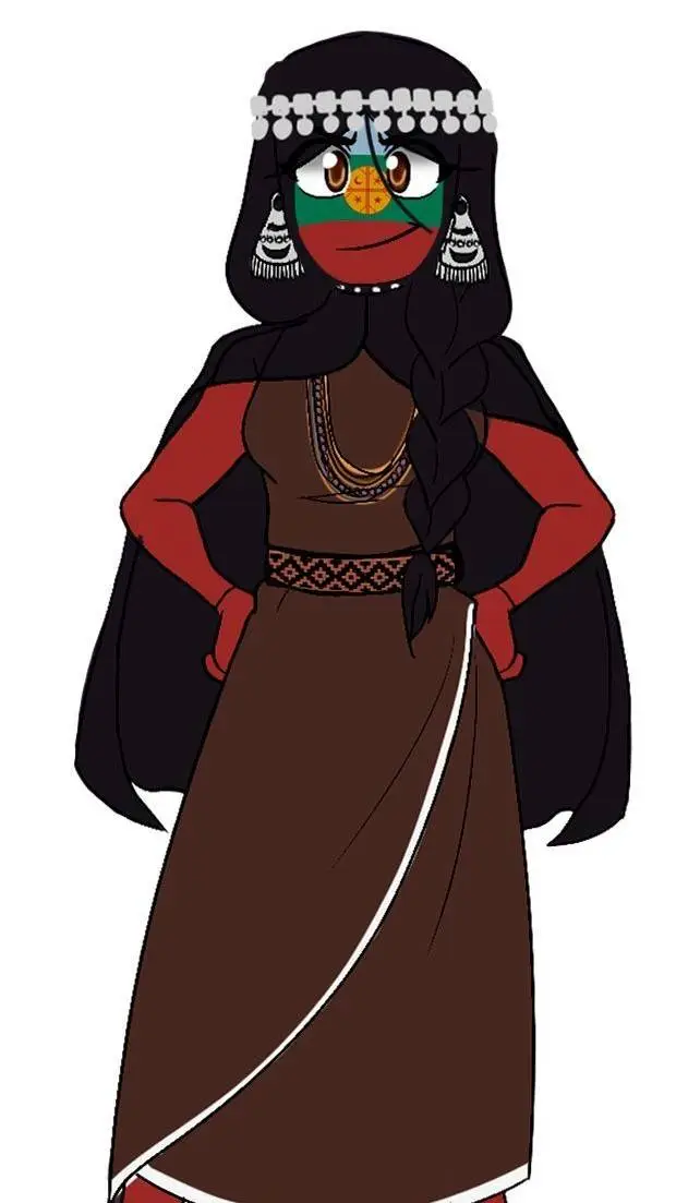 ai character: Mapuche  background