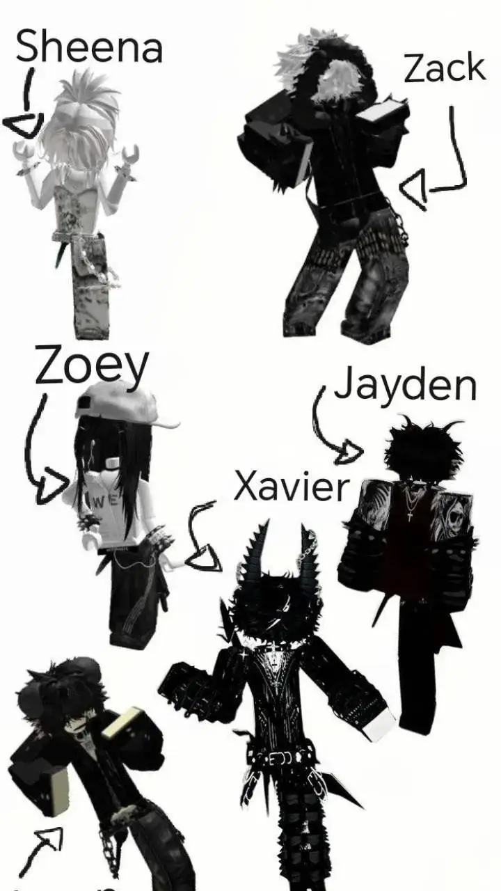 ai character: Roblox gc background
