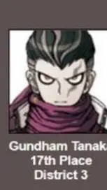 ai character: Gudham Tanaka background