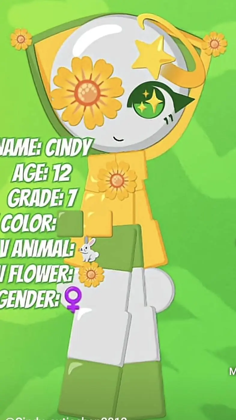 ai character: Cindy the emojicat background