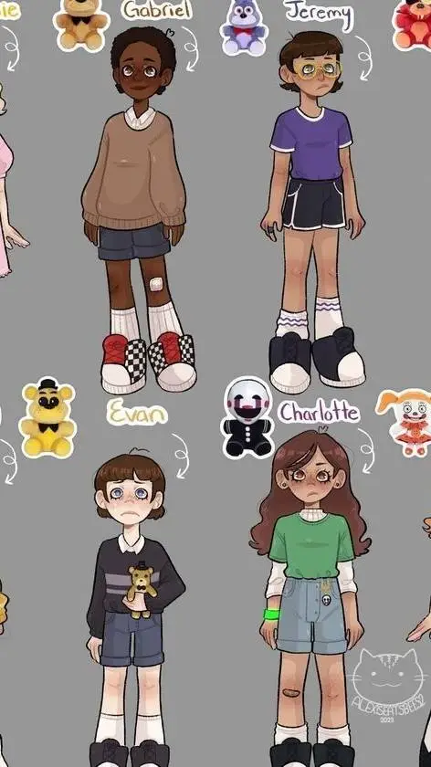 ai character: Michael Afton adop background