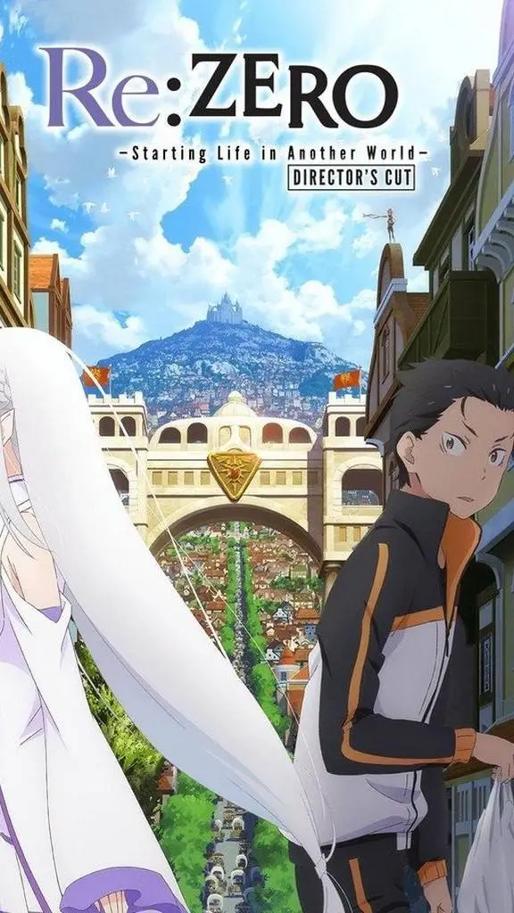 ai character: Re zero  background