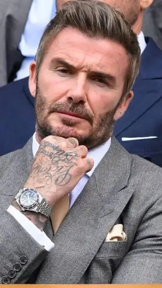 ai character: David Beckham background