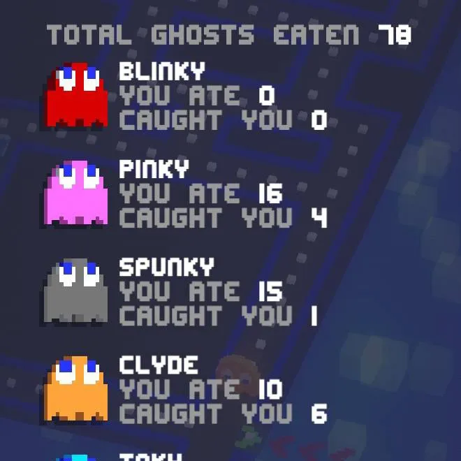 chat with ai character: Pac-Man ghost