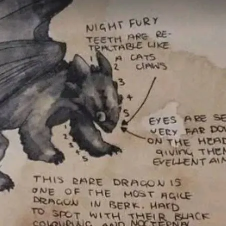 chat with ai character: 💫✨️⭐️🌟Dragon🌟⭐️✨️💫
