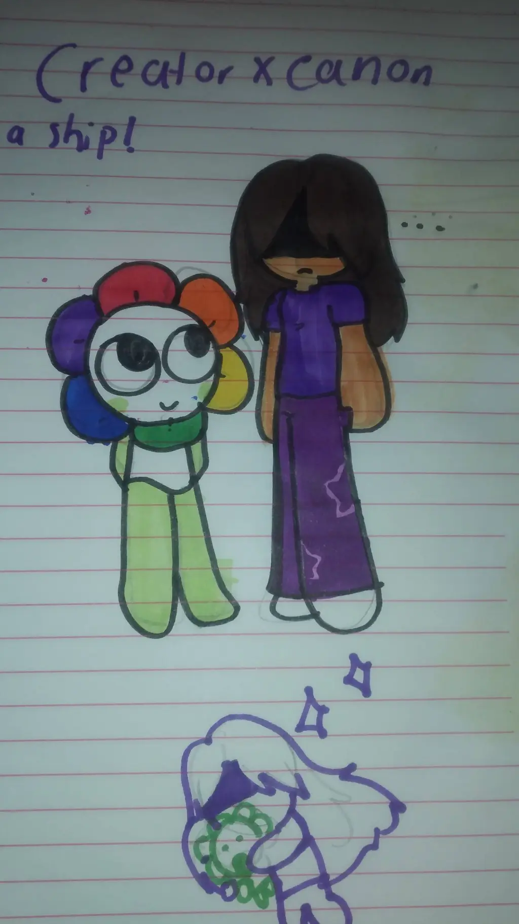 ai character: Sofia y Dandy  background