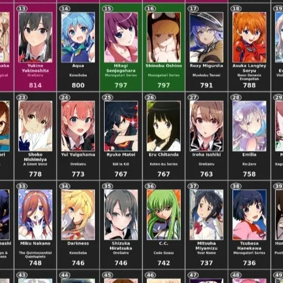 chat with ai character: your gf's