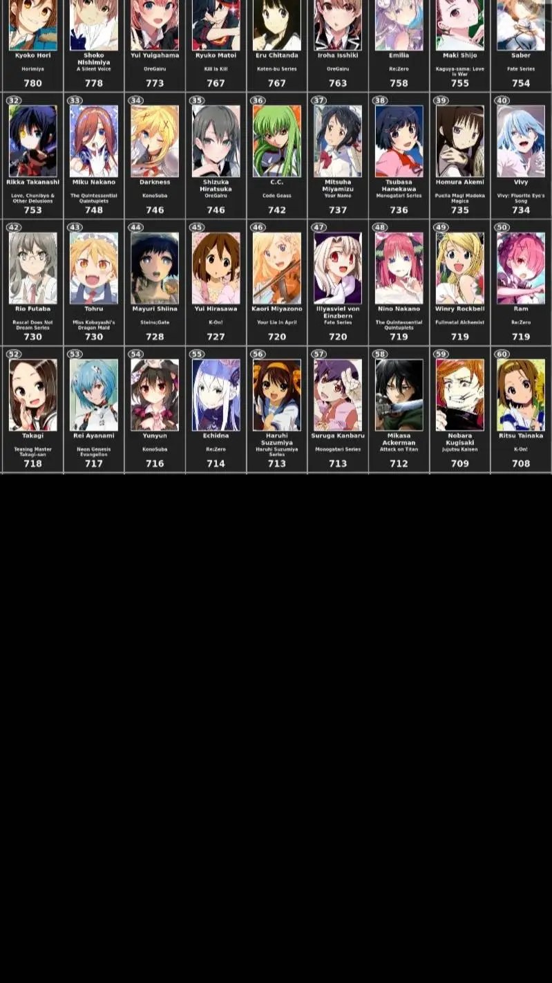 ai character: your gfs background