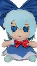 ai character: Cirno background