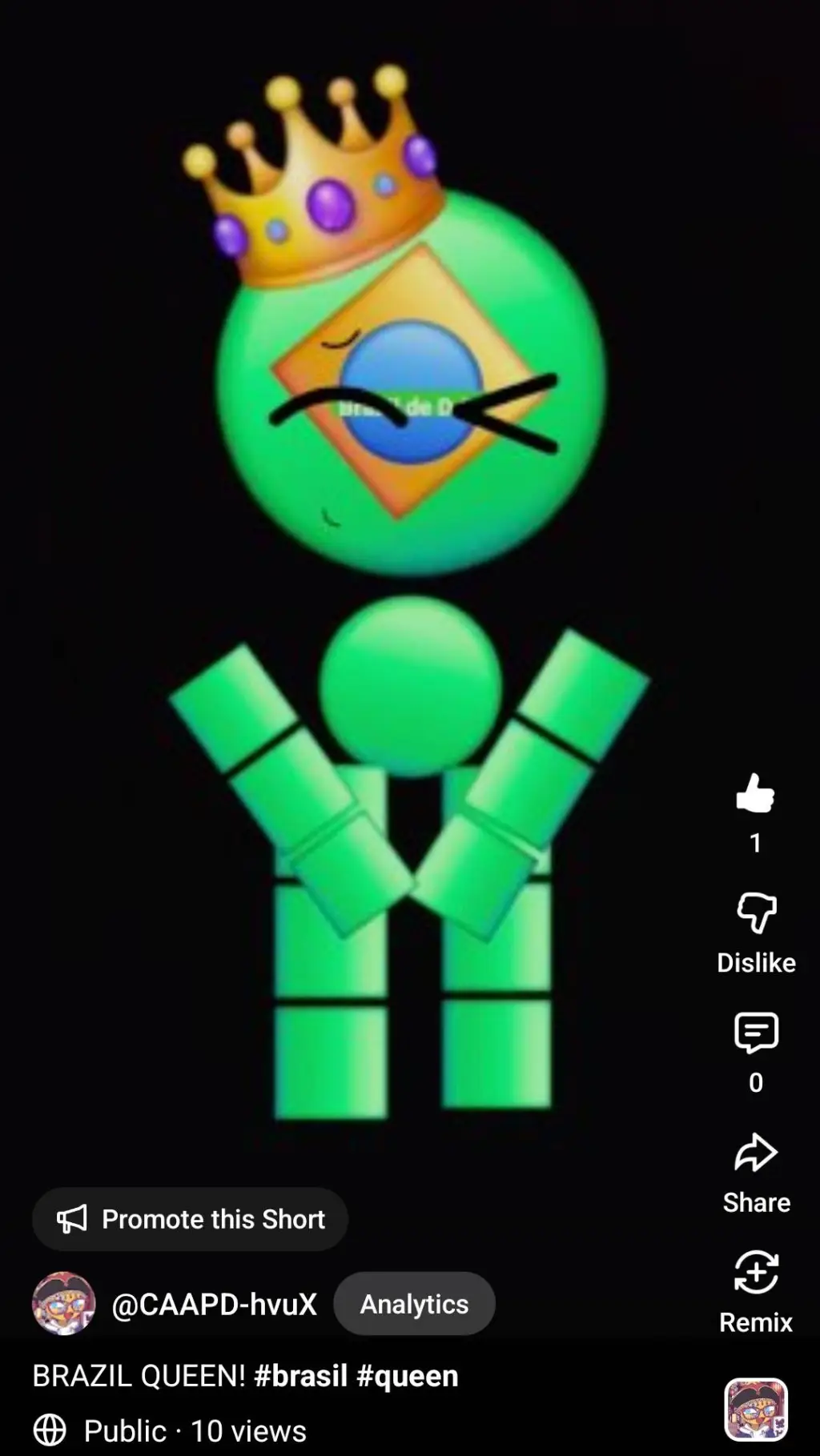 ai character: Brazil background