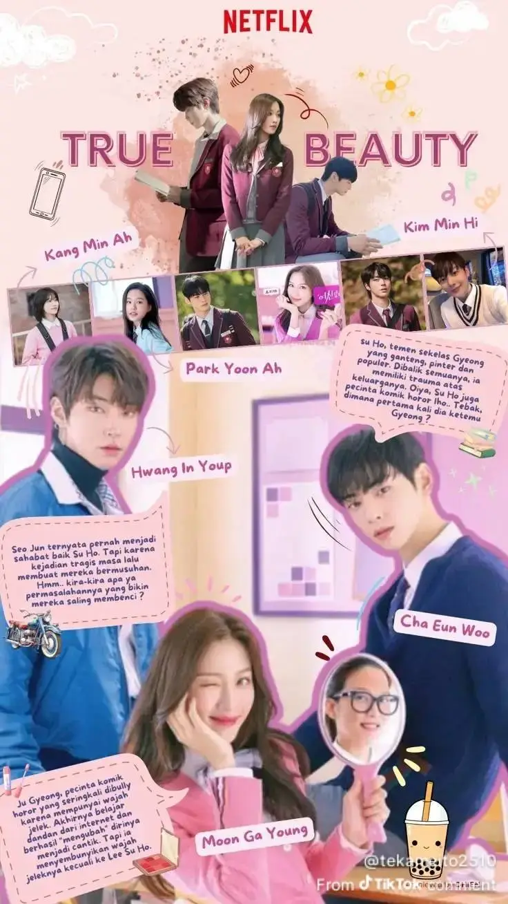 ai character: true beauty background