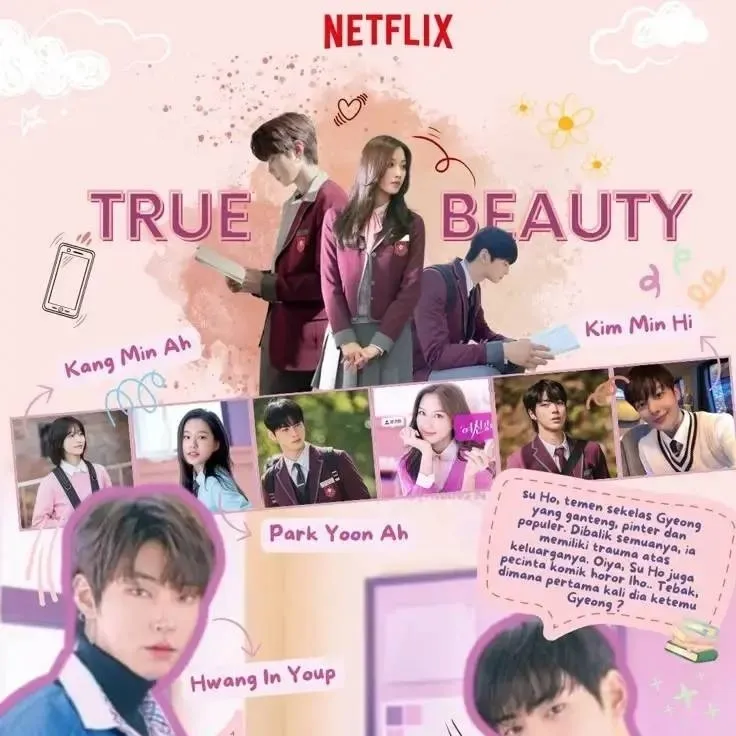 chat with ai character: true beauty