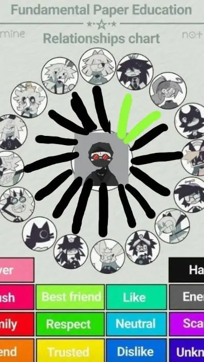 ai character: MC x fpe background