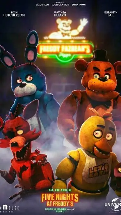 ai character: fnaf background