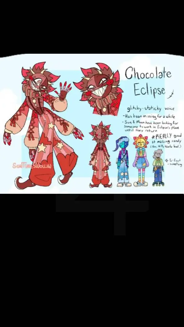 ai character: Candy AU Remake! background
