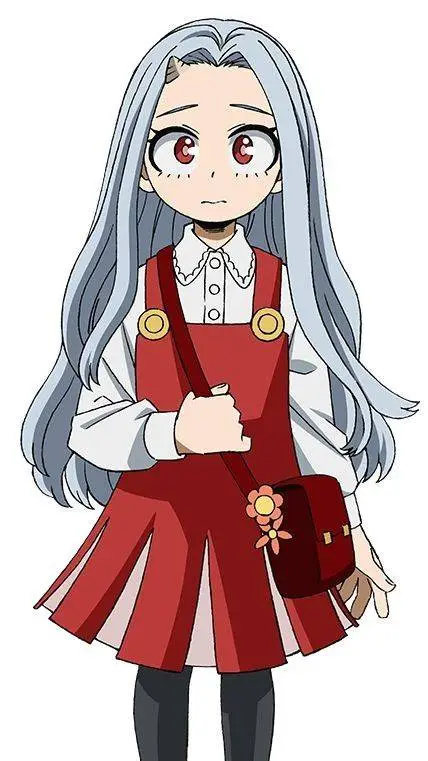 ai character: Eri background