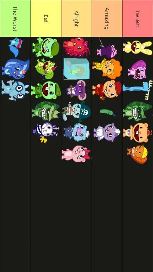 ai character: HTF tier list background