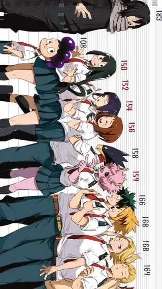 ai character: MHA PICK ME (p.t2) background