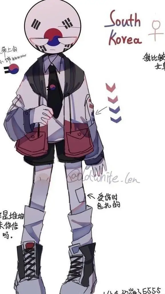 ai character: South Korea background