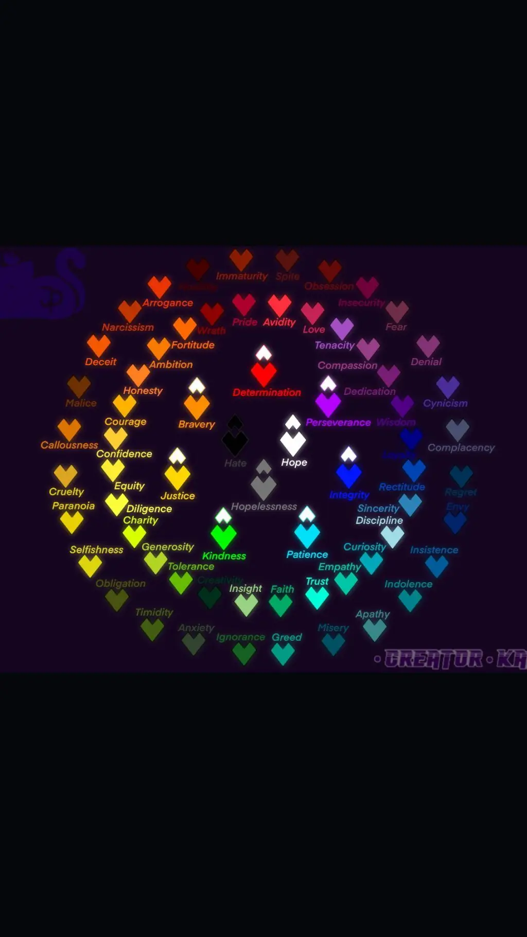 ai character: ♥️all Hearts♥️ background