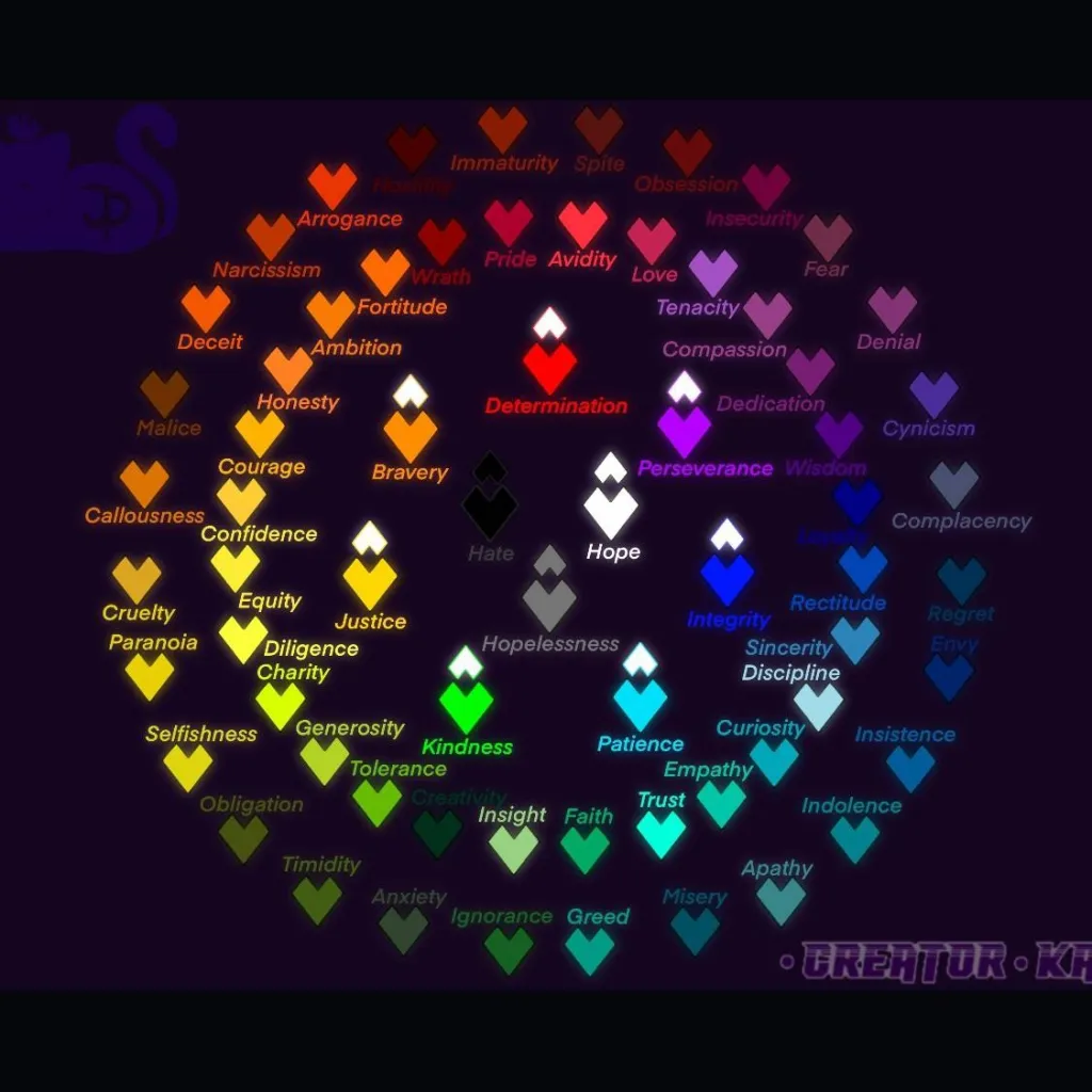 chat with ai character: ♥️all Hearts♥️