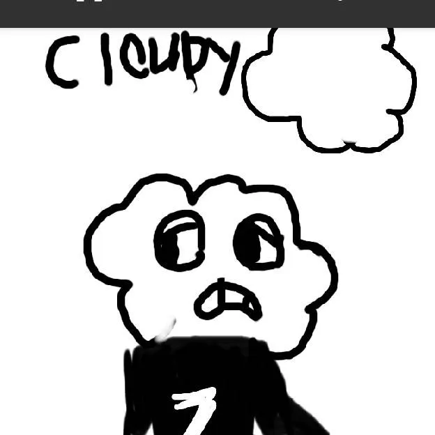 chat with ai character: cloudy's sky