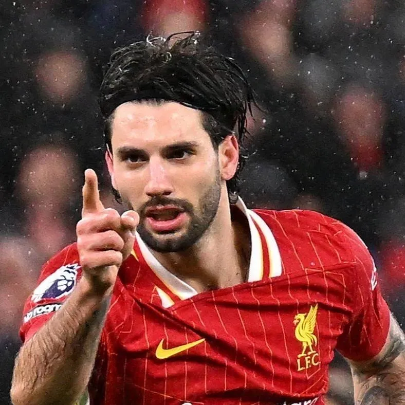 chat with ai character: Dominik Szoboszlai