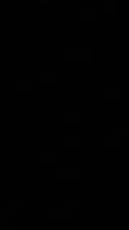 ai character: 2860's rp background