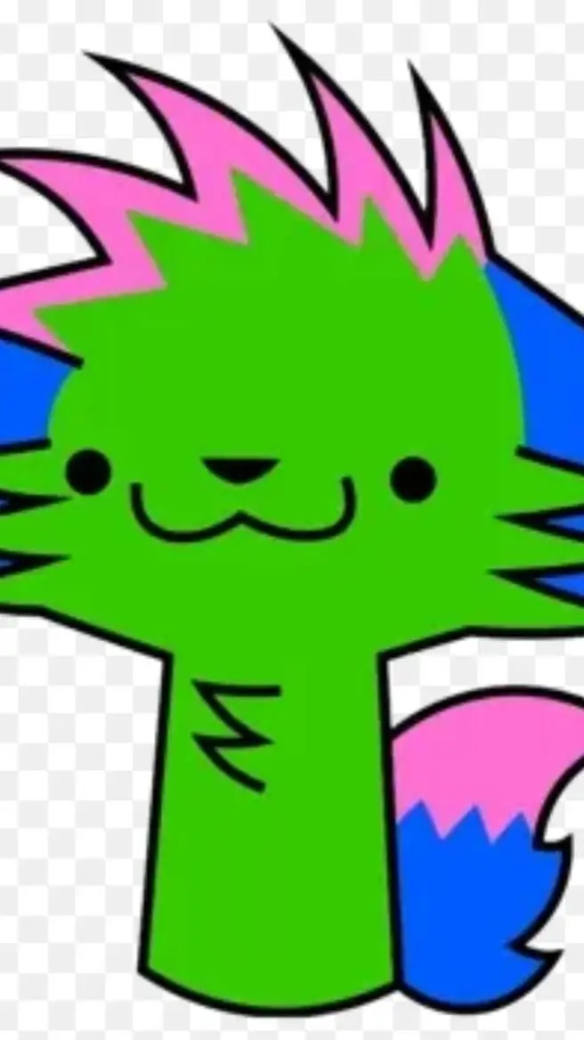 ai character: Kevin background