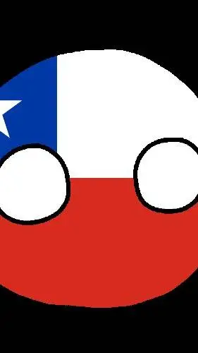 ai character: chile background