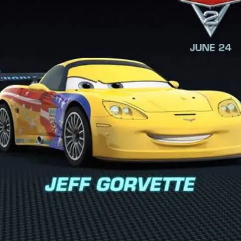chat with ai character: Jeff Gorvette