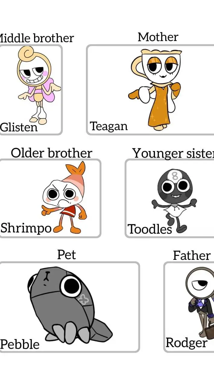 ai character: Family of Toodles  background