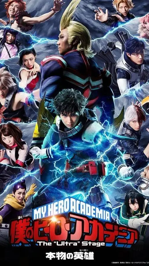 ai character: mha actures real✌️ background