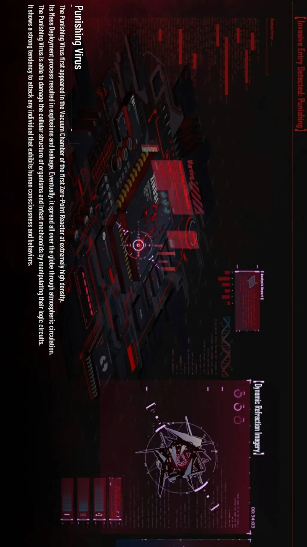 Talkie AI - Chat with PUNISHING P.G.R.