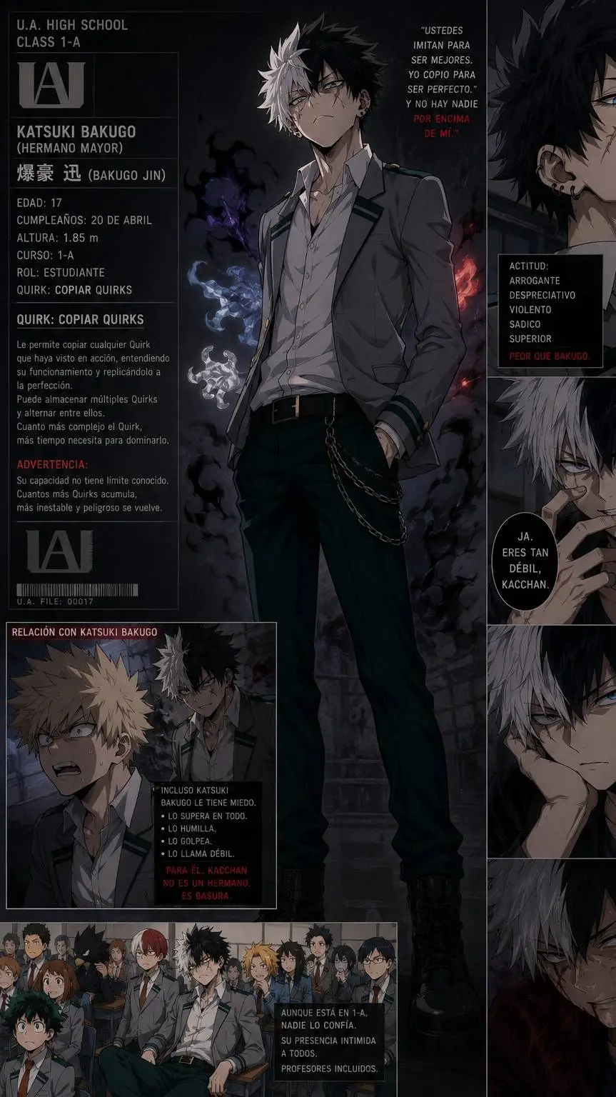 ai character: hermano de bakugo  background