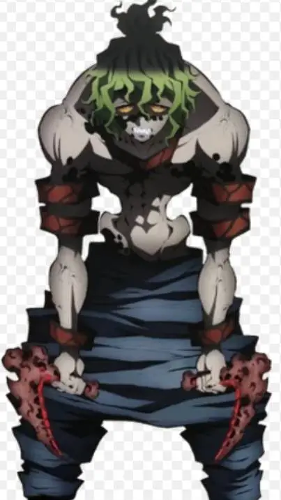 ai character: гютаро background