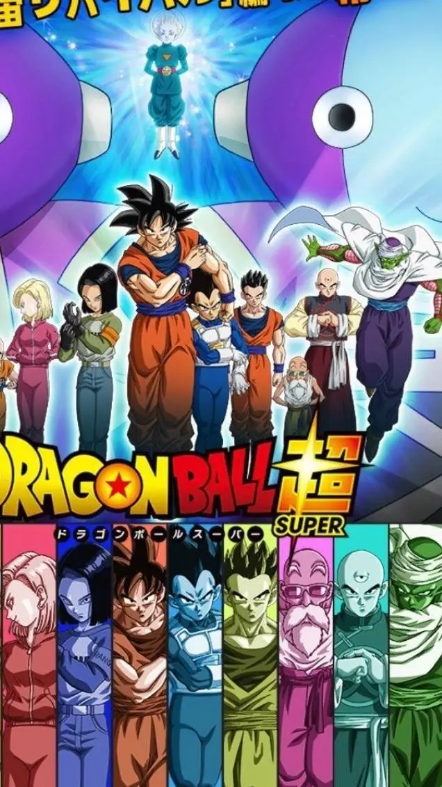 ai character:  Dragon ball  background