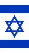 ai character: israeli cities background