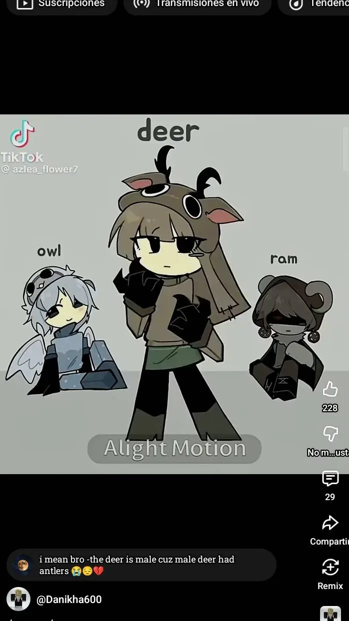 ai character: tres chamacos  background