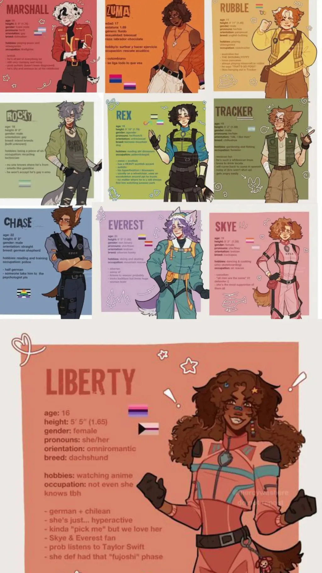 ai character: Paw patrol<Human> background