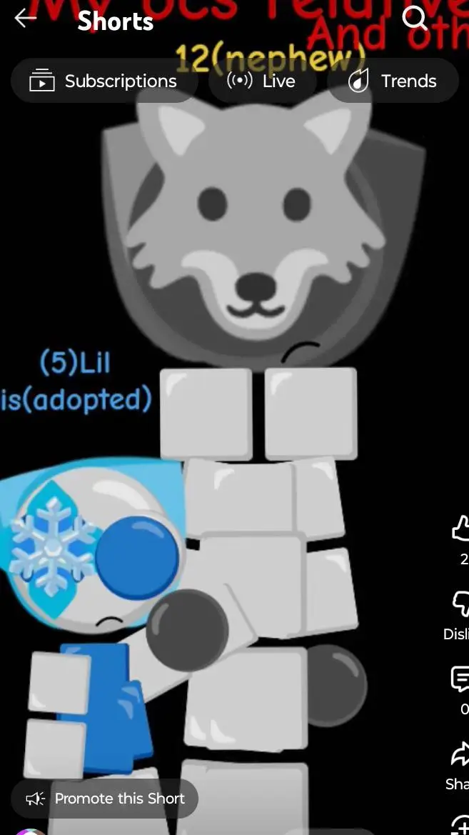 ai character: My oc fam AGAIN background
