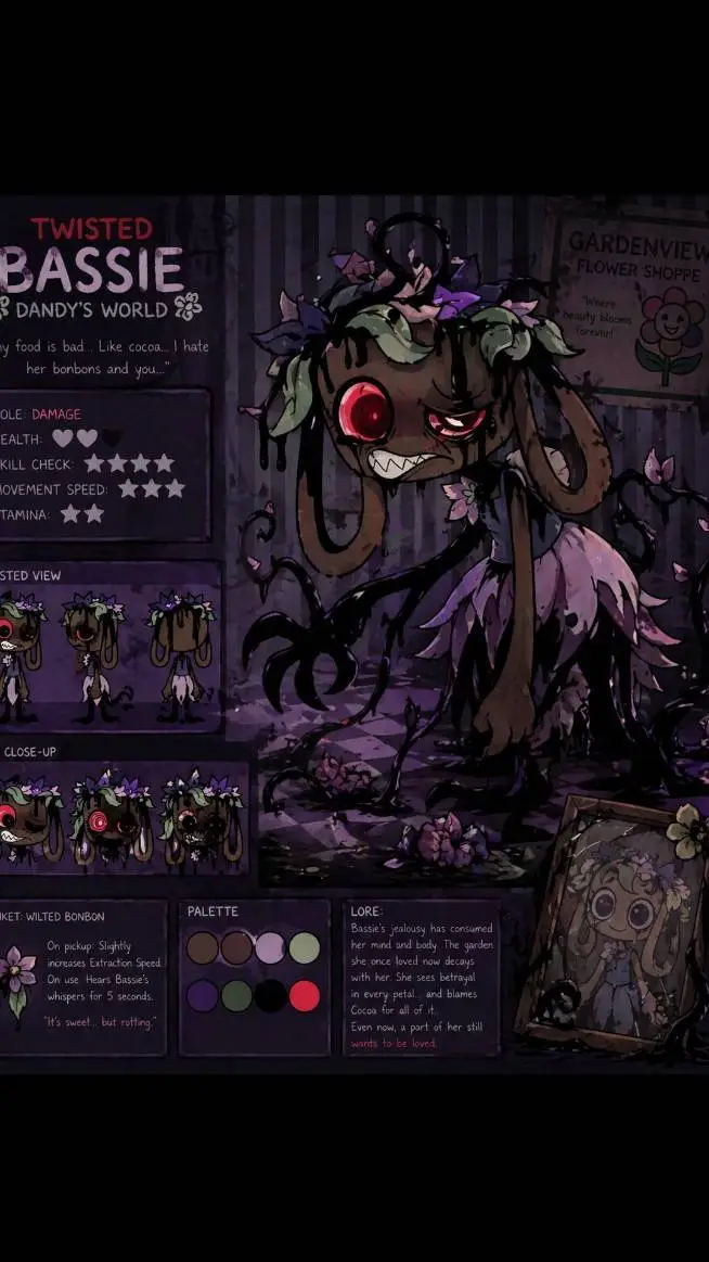 ai character: Bassies garden AU background