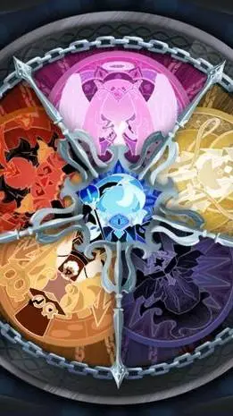 ai character: Beast Cookies background