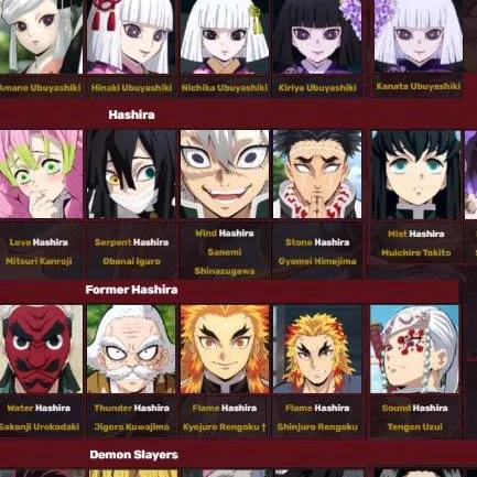 chat with ai character: Demon Slayer 