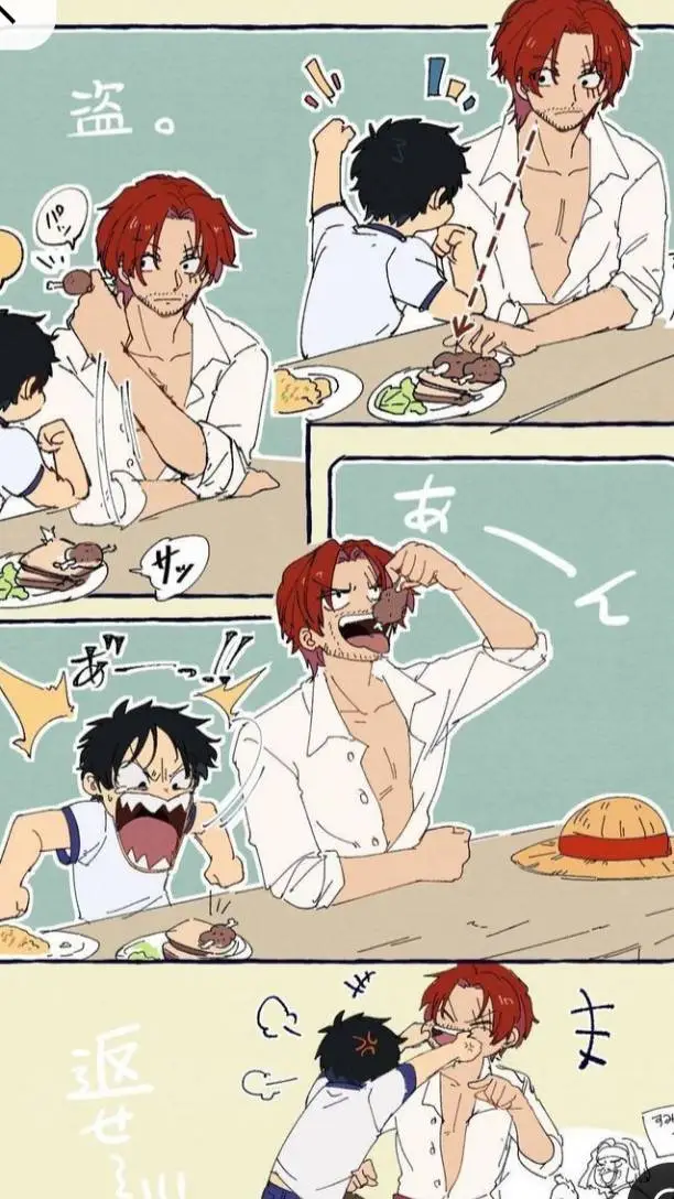 ai character: shanks background
